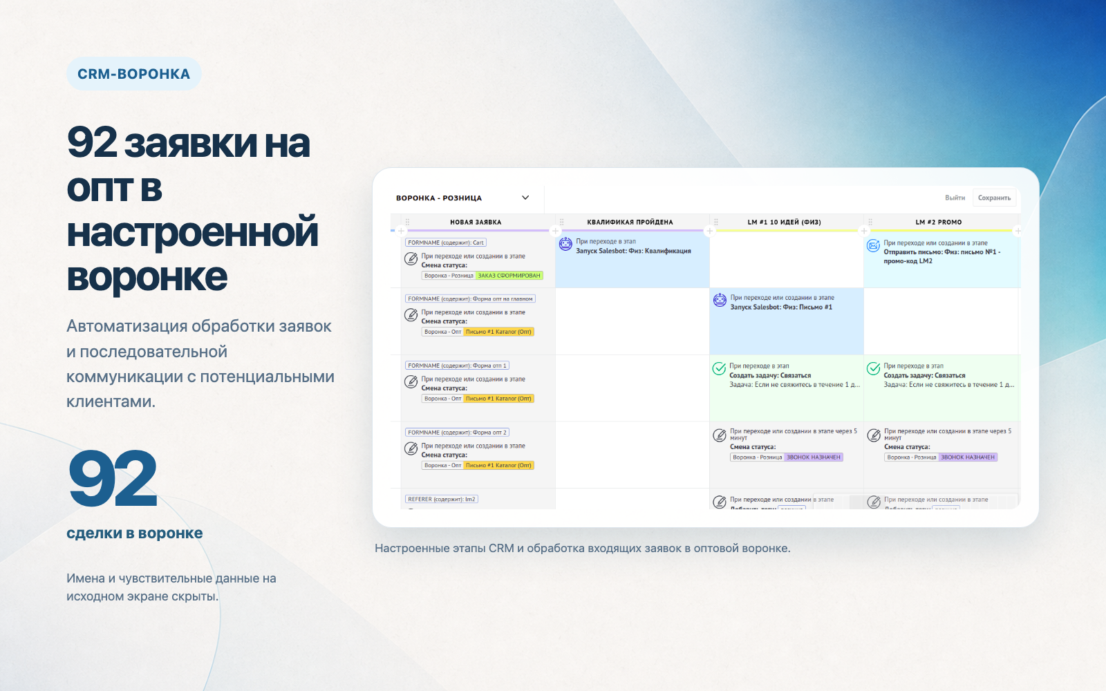 CRM-воронка для обработки оптовых заявок на стеллажи