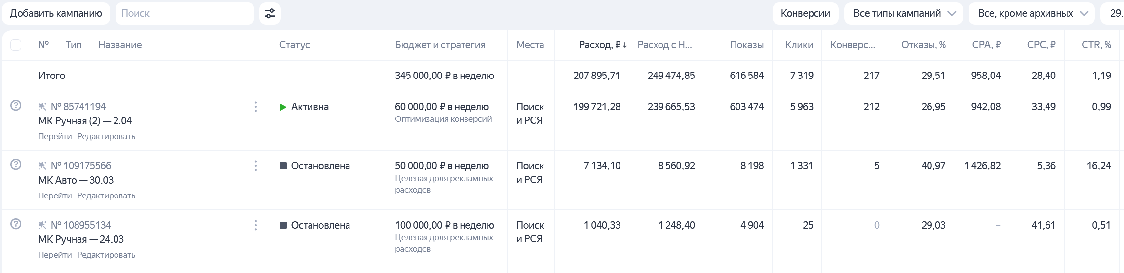 217 заявок на строительство домов за 1150 ₽ в Москве и МО — артефакт 1 из 1
