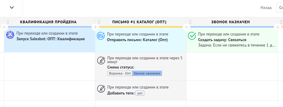 Автоворонка для производителя деревянных стеллажей. С 0 до 92 заявок — артефакт 5 из 6