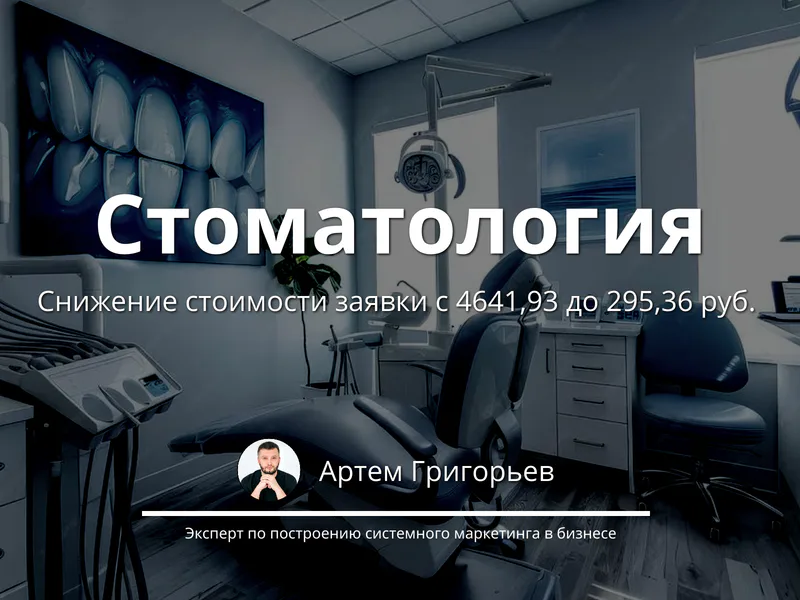 Снижение стоимости заявки для стоматологии с 4641 до 295 ₽ = 200+ обращений